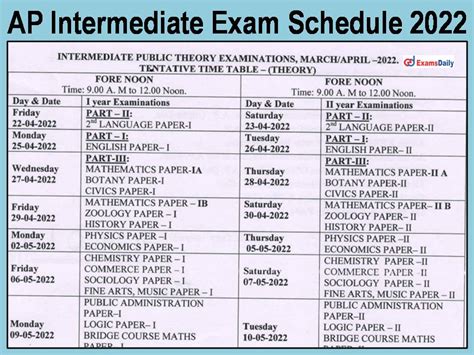 lachman's exam schedule 2022